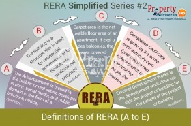 RERA Simplified Series #2: Definitions of RERA (A to E)