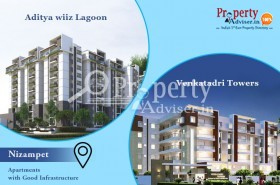 Residential Apartments for Sale at Nizampet with Good Infrastructure 