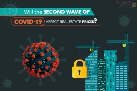 Will Property Prices Be Affected Due To the Second Covid-19 Wave