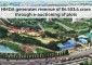 HMDA Generates Revenue Of Rs 503 Cr Through Auctioning Of Plots