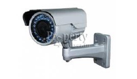 CCTV Surveillance