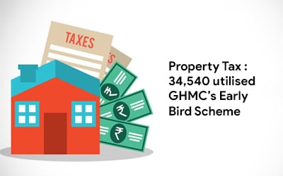 Property Tax 34540 utilised GHMC Early Bird Scheme