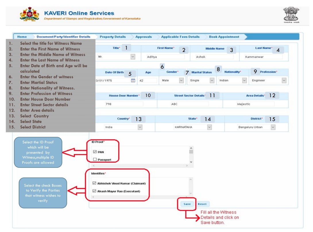 Home Registration Process In Karnataka